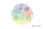 【論文データ】埼玉医科大学の医歯薬学分野の研究動向まとめ