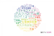 【論文データ】埼玉医科大学の生物学分野の研究動向まとめ