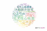 【論文データ】榊原記念病院の医歯薬学分野の研究動向まとめ