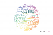 【論文データ】済生会熊本病院の医歯薬学分野の研究動向まとめ