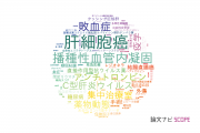 【論文データ】佐賀大学医学部附属病院の医歯薬学分野の研究動向まとめ