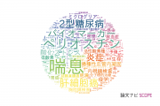 【論文データ】佐賀大学の医歯薬学分野の研究動向まとめ