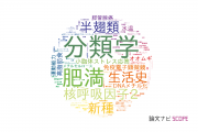 【論文データ】佐賀大学の生物学分野の研究動向まとめ