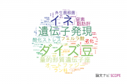 【論文データ】佐賀大学の農学分野の研究動向まとめ