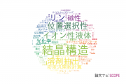 【論文データ】佐賀大学の化学分野の研究動向まとめ
