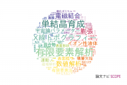 【論文データ】佐賀大学の数物系科学分野の研究動向まとめ