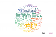 【論文データ】佐賀大学の総合理工分野の研究動向まとめ
