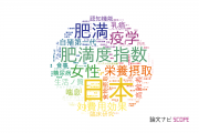 【論文データ】国立保健医療科学院の医歯薬学分野の研究動向まとめ