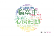 【論文データ】京都医療センターの医歯薬学分野の研究動向まとめ