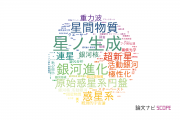 【論文データ】国立天文台（NAOJ)の数物系科学分野の研究動向まとめ