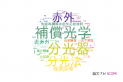 【論文データ】国立天文台（NAOJ)の工学分野の研究動向まとめ