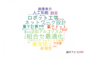 【論文データ】国立情報学研究所（NII)の数物系科学分野の研究動向まとめ