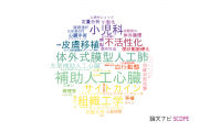 【論文データ】国立循環器病研究センターの工学分野の研究動向まとめ