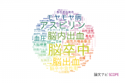 【論文データ】国立循環器病研究センターの複合領域分野の研究動向まとめ