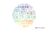 【論文データ】量子科学技術研究開発機構（QST)の医歯薬学分野の研究動向まとめ