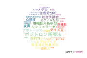 【論文データ】量子科学技術研究開発機構（QST)の生物学分野の研究動向まとめ