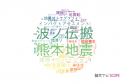 【論文データ】防災科学技術研究所（NIED)の数物系科学分野の研究動向まとめ