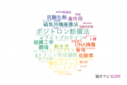【論文データ】放射線医学総合研究所（NIRS)の生物学分野の研究動向まとめ