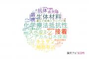 【論文データ】物質・材料研究機構（NIMS）の生物学分野の研究動向まとめ