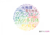 【論文データ】物質・材料研究機構（NIMS）の化学分野の研究動向まとめ
