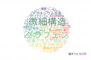 【論文データ】物質・材料研究機構（NIMS）の総合理工分野の研究動向まとめ