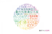 【論文データ】農業・食品産業技術総合研究機構（NARO)の農学分野の研究動向まとめ