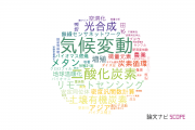 【論文データ】農業・食品産業技術総合研究機構（NARO)の数物系科学分野の研究動向まとめ