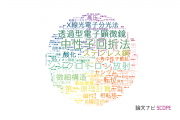【論文データ】日本原子力研究開発機構（JAEA）の総合理工分野の研究動向まとめ