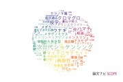 【論文データ】水産研究・教育機構（FRA)の医歯薬学分野の研究動向まとめ