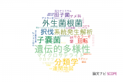 【論文データ】森林研究・整備機構（FFPRI)の医歯薬学分野の研究動向まとめ