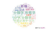 【論文データ】森林研究・整備機構（FFPRI)の生物学分野の研究動向まとめ