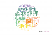 【論文データ】森林研究・整備機構（FFPRI)の数物系科学分野の研究動向まとめ