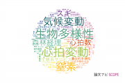 【論文データ】森林研究・整備機構（FFPRI)の複合領域分野の研究動向まとめ