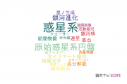 【論文データ】自然科学研究機構（NINS）の数物系科学分野の研究動向まとめ