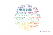 【論文データ】国立長寿医療研究センター（NCGG)の生物学分野の研究動向まとめ