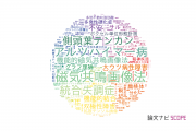【論文データ】国立精神・神経医療研究センター（NCNP)の複合領域分野の研究動向まとめ