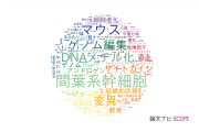 【論文データ】国立成育医療研究センター（NCCHD)の生物学分野の研究動向まとめ