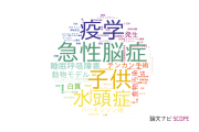 【論文データ】国立成育医療研究センター（NCCHD)の複合領域分野の研究動向まとめ