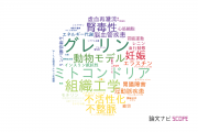 【論文データ】国立循環器病研究センター（NCVC)の医歯薬学分野の研究動向まとめ