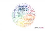【論文データ】国立国際医療研究センター（NCGM)の医歯薬学分野の研究動向まとめ