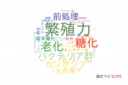【論文データ】国際農林水産業研究センター（JIRCAS)の生物学分野の研究動向まとめ