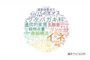 【論文データ】国際農林水産業研究センター（JIRCAS)の農学分野の研究動向まとめ