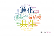 【論文データ】海洋研究開発機構（JAMSTEC）の医歯薬学分野の研究動向まとめ