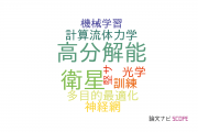 【論文データ】宇宙航空研究開発機構（JAXA）の情報学分野の研究動向まとめ