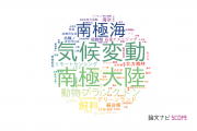 【論文データ】国立極地研究所（NIPR)の複合領域分野の研究動向まとめ