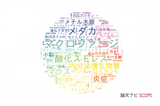 【論文データ】国立環境研究所（NIES)の医歯薬学分野の研究動向まとめ