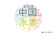 【論文データ】国立環境研究所（NIES)の工学分野の研究動向まとめ