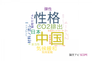 【論文データ】国立環境研究所（NIES)の社会科学分野の研究動向まとめ