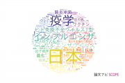 【論文データ】国立感染症研究所（NIID)の医歯薬学分野の研究動向まとめ