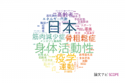【論文データ】国立健康・栄養研究所の医歯薬学分野の研究動向まとめ